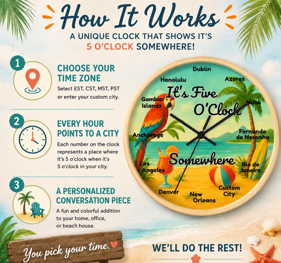 Custom Time Zone World Travel Wall Clock | It's 5 O'Clock Somewhere Bar Decor